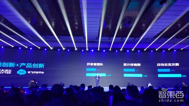 四大场景十大新品 科大讯飞让AI这样落地