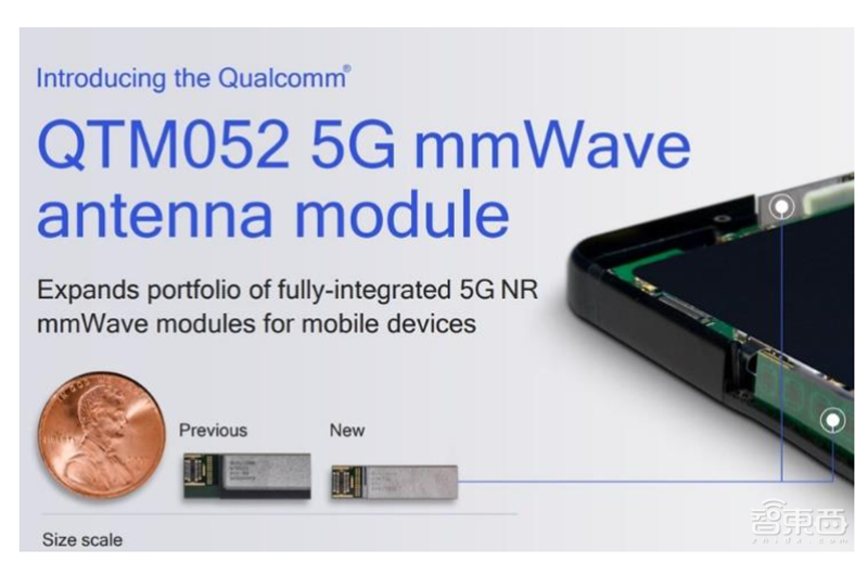 超越摩尔定律的芯片黑科技！巨头纷纷入局，一文看懂SiP技术【附下载】| 智东西内参