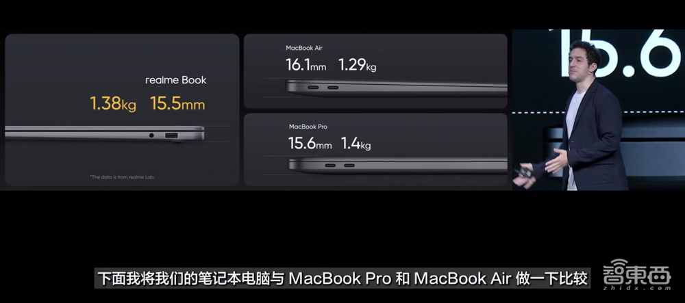 realme首次杀入笔记本市场!发力AIoT生态,还想和苹果掰掰手腕?