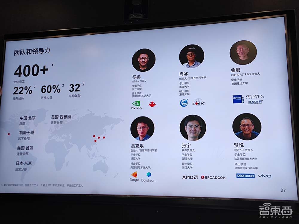 深度对话Nreal创始人徐驰:如何把影响未来十年的技术,做到一副AR眼镜里?