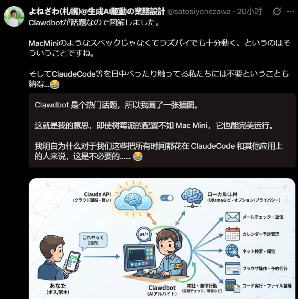 Clawdbot爆火24小时:乱搞账号、隐私裸奔、炒作苹果,我彻底祛魅了