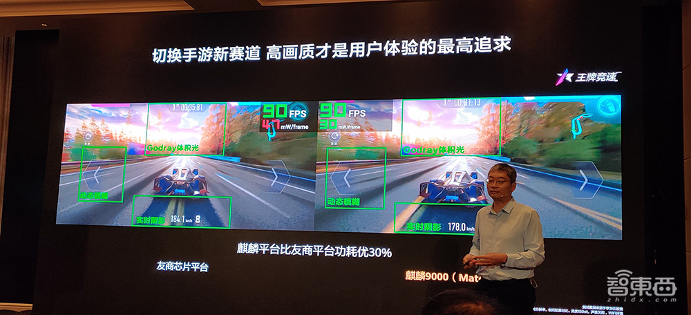 首发:华为麒麟9000大战苹果A14,5G和性能谁更强?