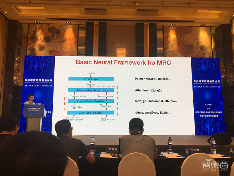 NLP语义计算和自动问答有哪些进展？百度北大哈工大等专家联合复盘