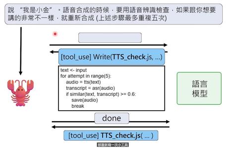 OpenClaw最强科普，看完就真会玩龙虾了