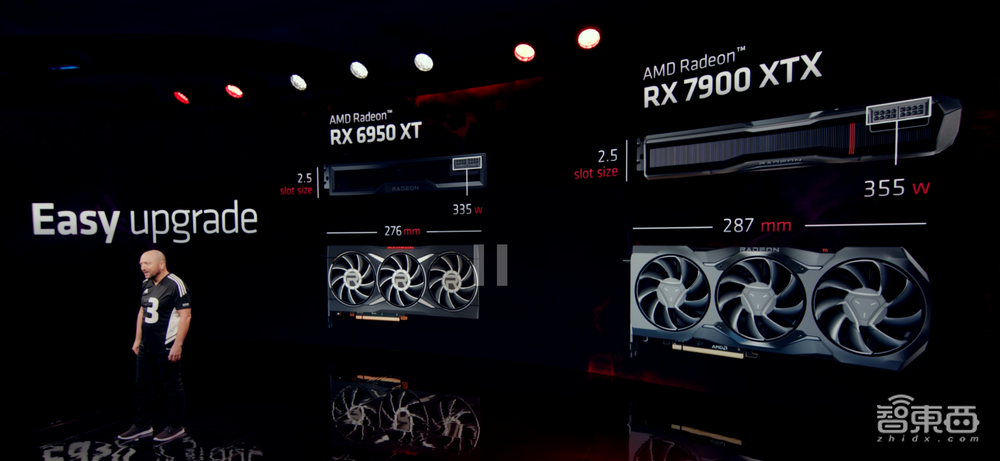 全球首款Chiplet游戏GPU来了!5nm、高性价比、售价899美元起