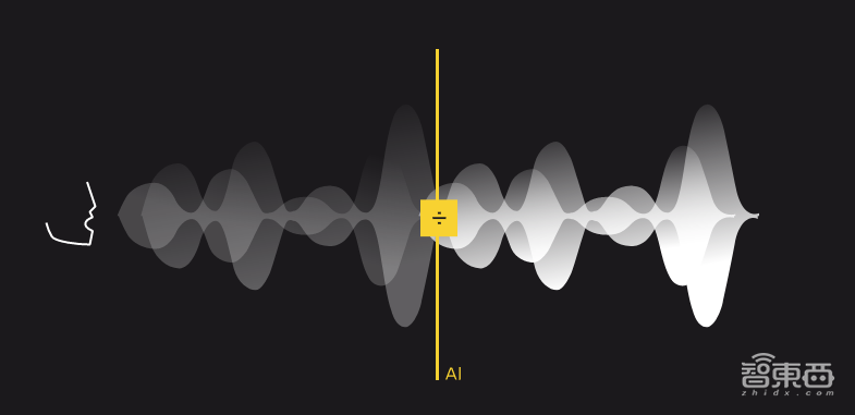 元宇宙驱动座舱算力
