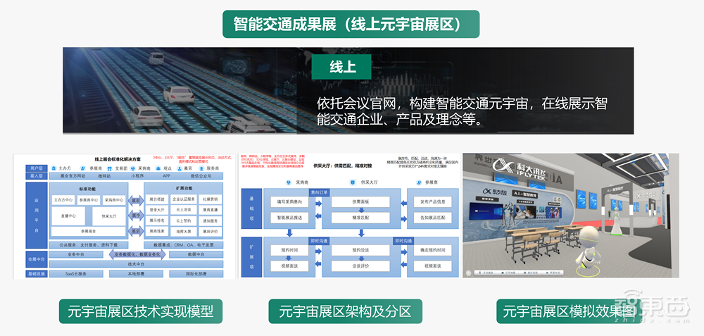 智慧交通学术顶会IEEE ITSC 2022,重磅来袭!
