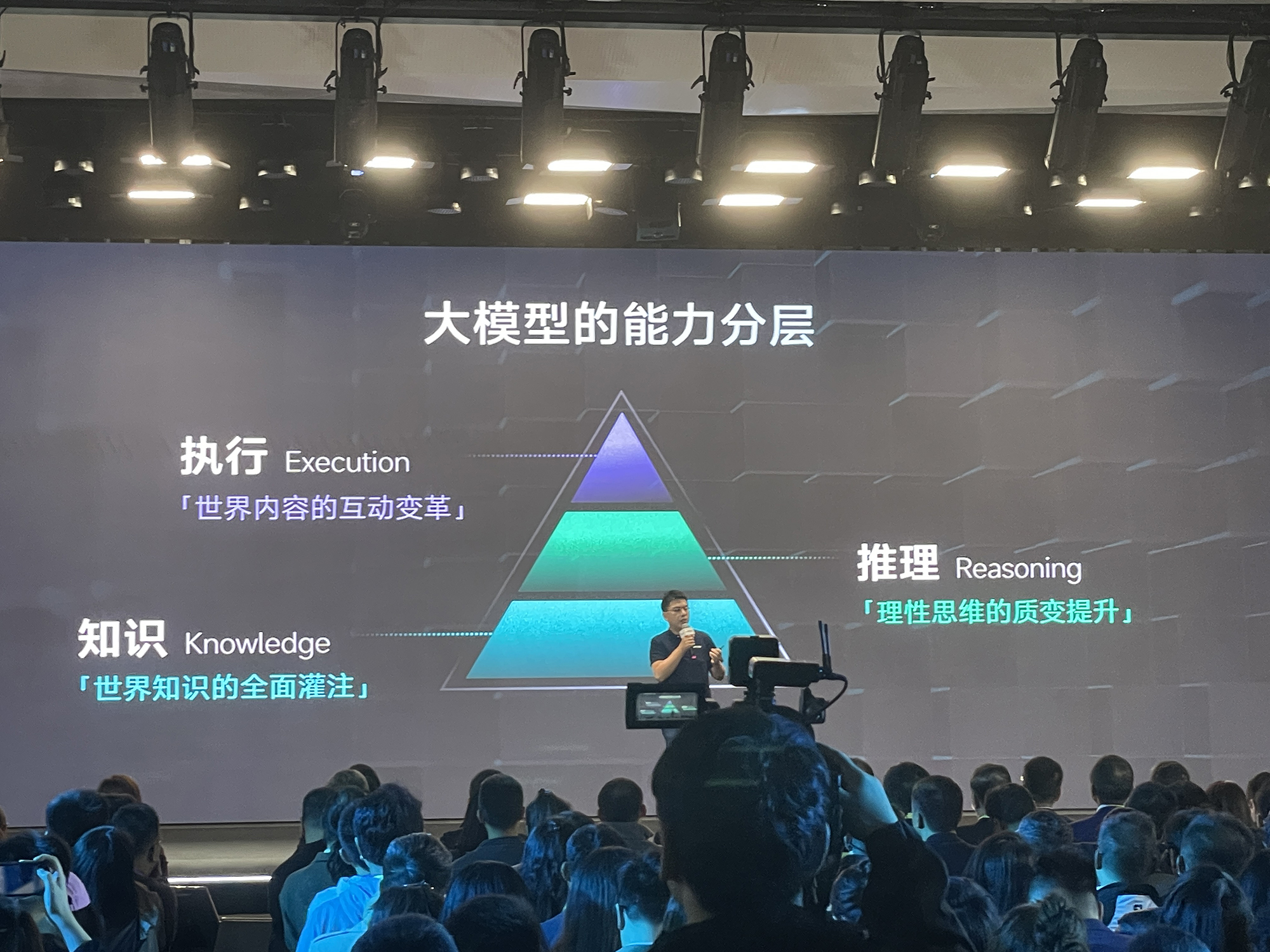商汤甩出大模型豪华全家桶!秀拳皇暴打GPT-4,首晒“文生视频”,WPS小米现场助阵