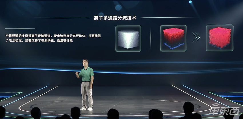 广汽再扔技术炸弹，叫板比亚迪刀片电池