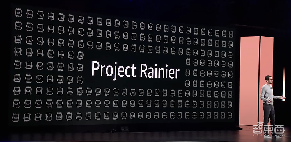 亚马逊连甩6款大模型!推出3nm AI训练芯片,最强AI服务器算力爆表