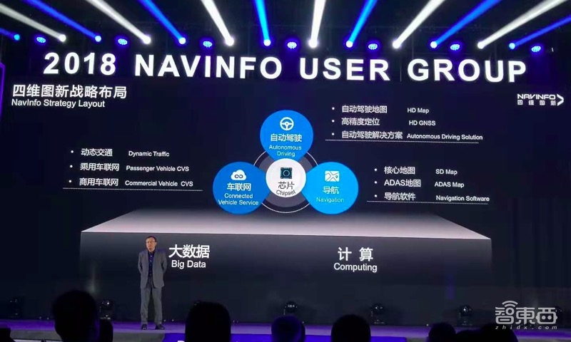 背靠腾讯收购MTK子公司后,四维图新找到四条新活法!