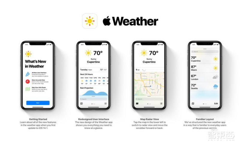 10年买下28家AI公司,苹果的AI吸星大法!