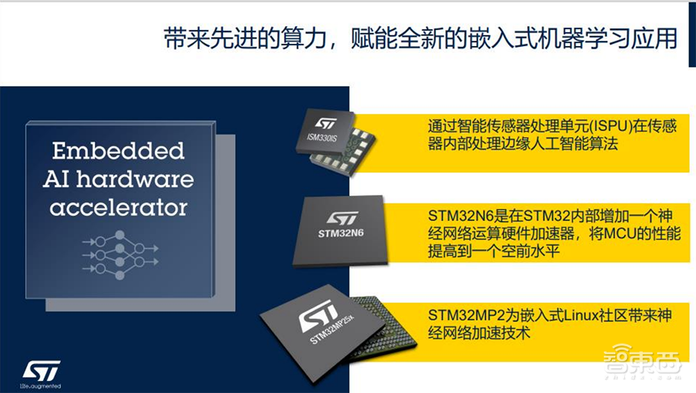 破解边缘AI硬件与软件挑战,意法半导体解读三大创新要点