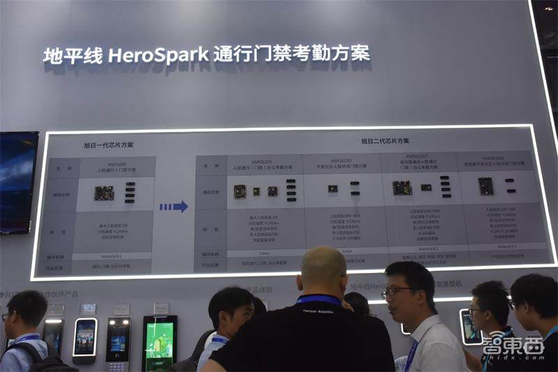 2019安博会:人挤人似春运,海大宇与华为暗战,AI企业落地潮爆发!