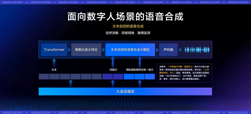 罗永浩在用的数字人，拿下世界互联网大会科技大奖