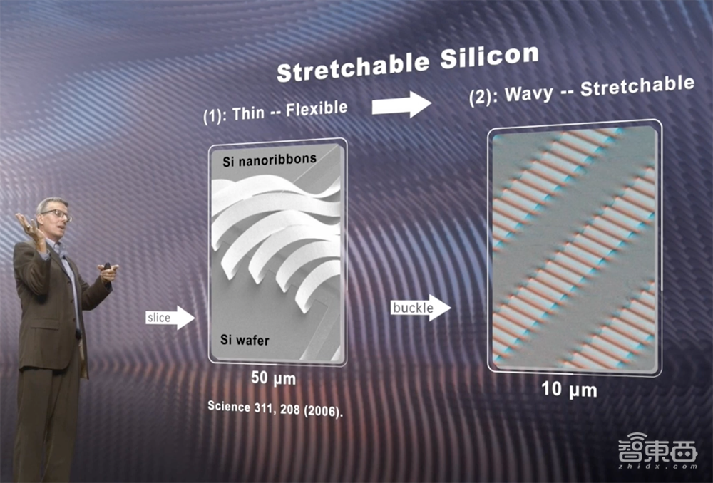 从意念书写到电子皮肤，微型芯片如何打开仿生之门？