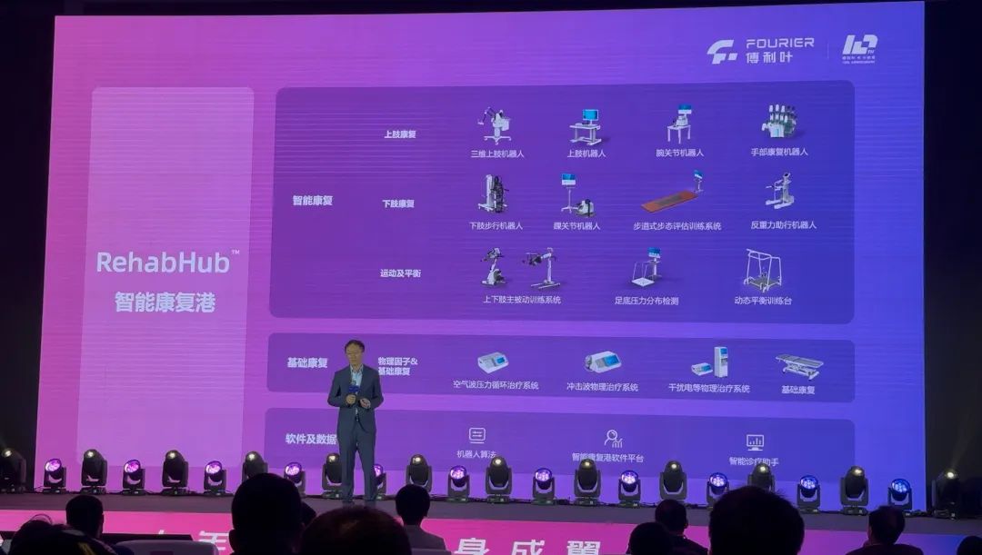 牵手三大顶尖机构,傅利叶宣布未来十年规划,要做更有温度、生动的具身智能