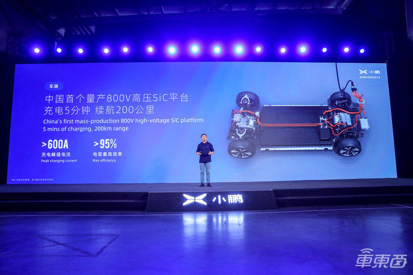 在今年的1024科技日上，小鹏汽车拓宽了出行的新边界