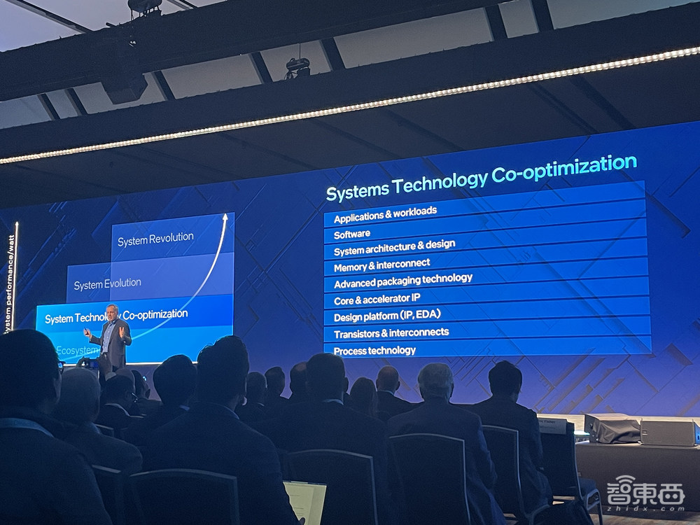 重磅!微软Arm联手英特尔造芯,OpenAI CEO大谈AI计算需求,Intel 14A制程首公布