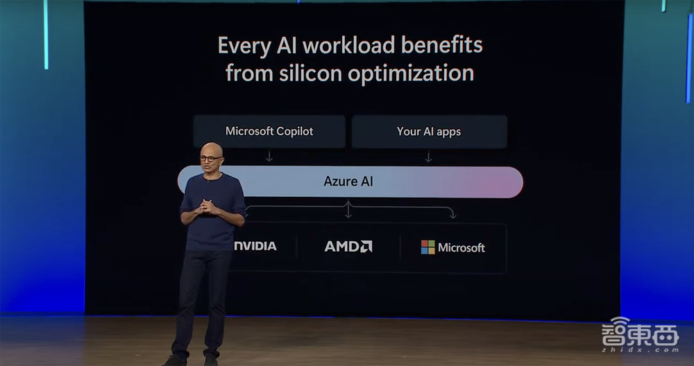微软推出首款自研大模型AI芯片!台积电5nm、1050亿颗晶体管,OpenAI率先试用