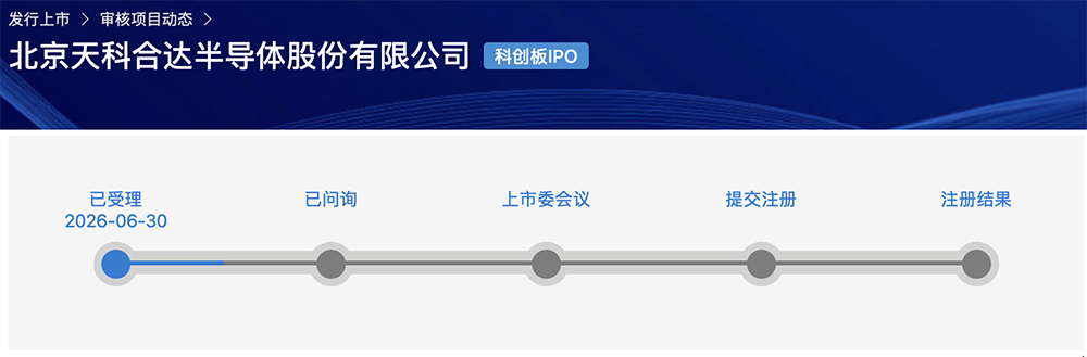 全球第三!华为投的碳化硅龙头冲刺IPO,拟募资27.8亿