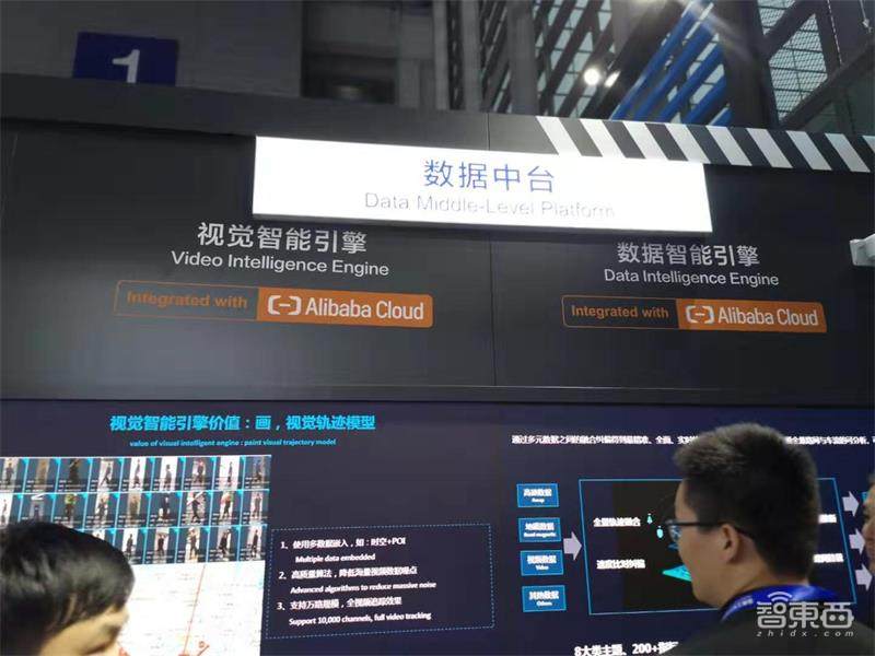 2019安博會(huì)：人擠人似春運(yùn)，海大宇與華為暗戰(zhàn)，AI企業(yè)落地潮爆發(fā)！