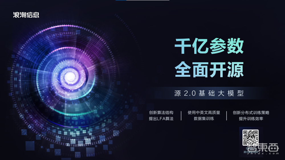 打通大模型训练任督二脉!国内首个千亿参数、全面开源大模型来了,还联手开发者共训