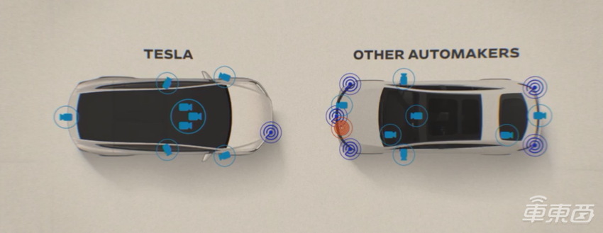 特斯拉222起事故遭讨伐！纯视觉方案再引争议，黑暗场景无法识别障碍物