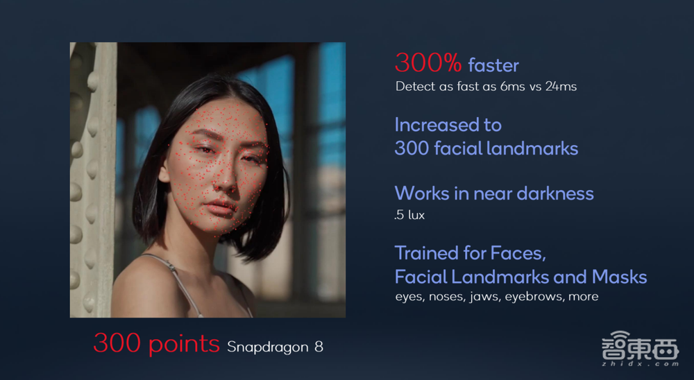 芯片AI能力暴涨，能否让手机“比你更懂你”成为现实？