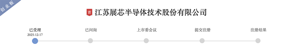 江蘇模擬芯片“小巨人”沖刺IPO！南航校友掌舵，擬募資近9億