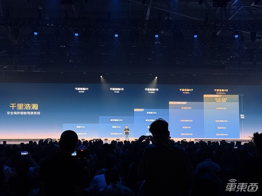 吉利接棒开打智驾普及战!一口气发五大方案,银河全系降价开卖