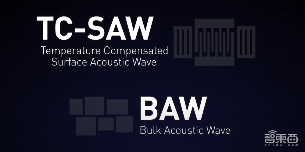 华为P50“被迫”4G背后,中国射频技术到底卡哪了?