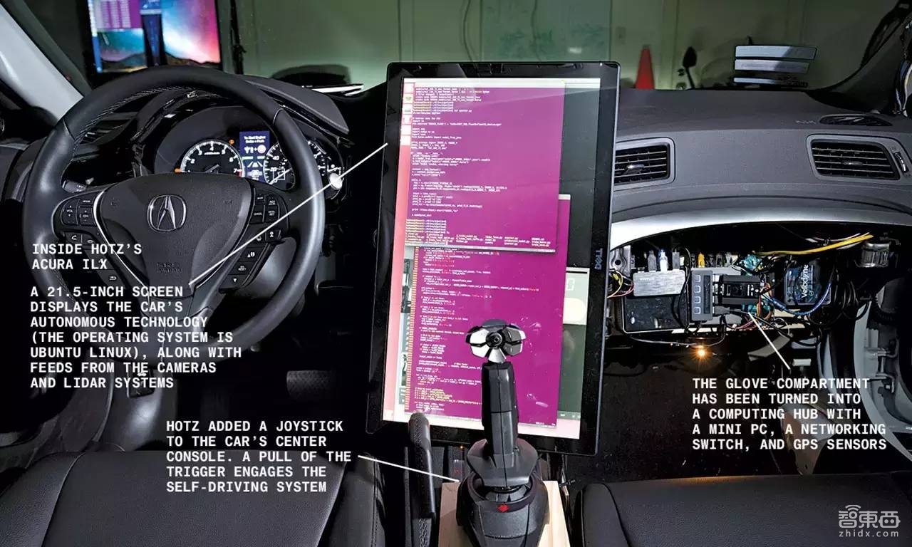 iPhone破解第一人要挑战特斯拉 要让无人驾驶免费