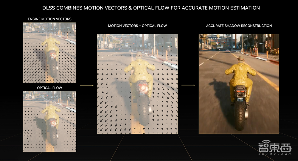 英伟达，用AI掀翻光追游戏天花板