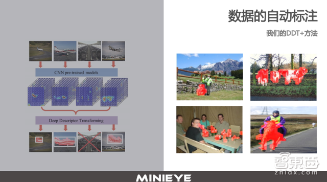 ADAS的前世今生，以及一个世界难题！