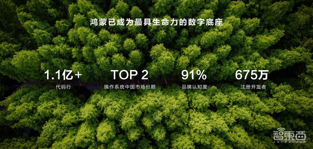 从“少魂”到“强魂”,10年走完别人30年的路,纯血鸿蒙打破“不可能”