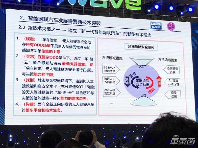 2020世界智能网联汽车大会干货:上汽今年量产L3,滴滴无人出租车申请体验者近4万