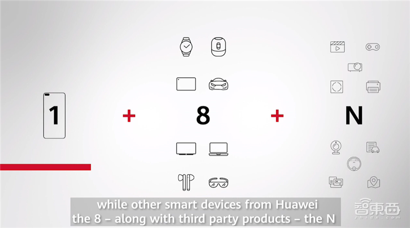 华为麒麟9000发布跳票！德国IFA演讲亮出家底，将发起欧洲攻势