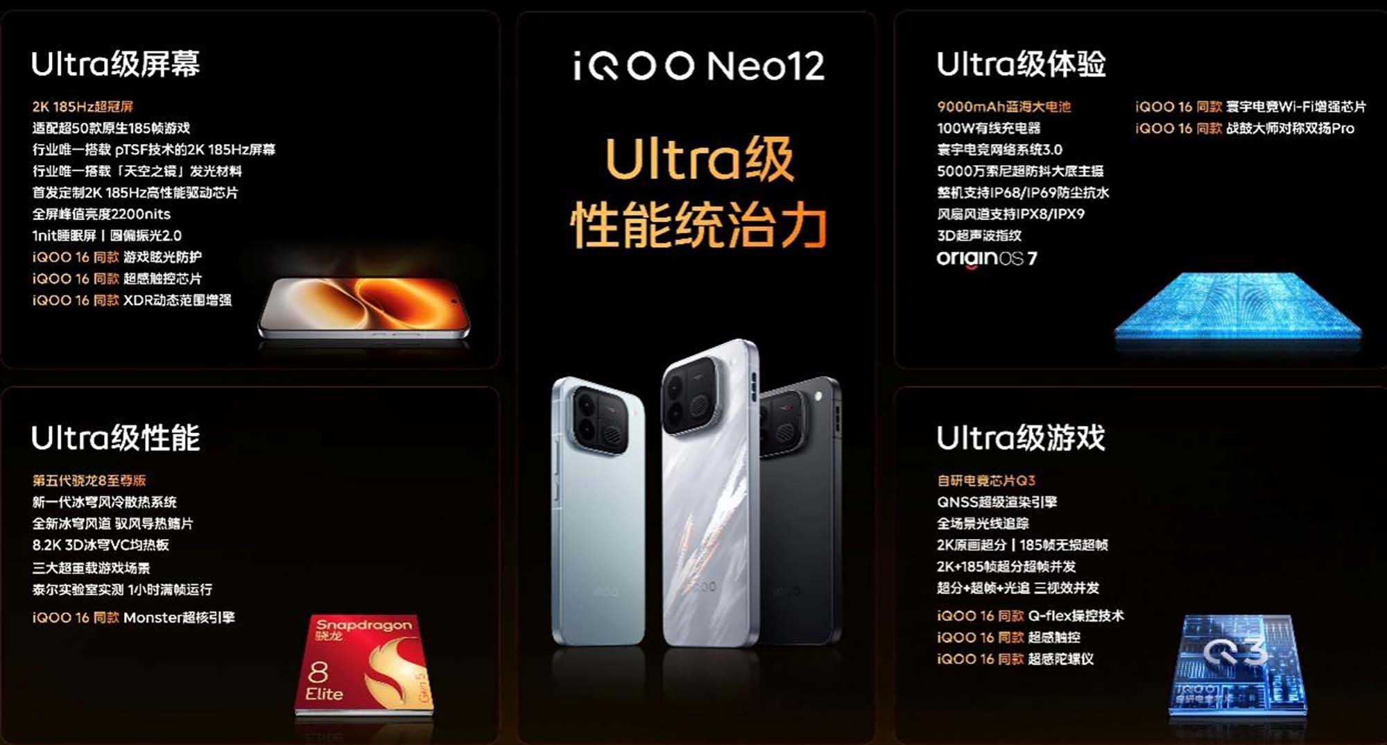 3149元起,iQOO Neo12首发2K 185Hz屏幕,称游戏体验“史上最接近”PC