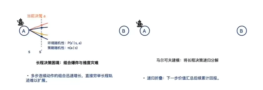 华为大模型双子星联手造物理基模，刚融资数亿元