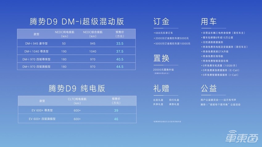 比亚迪高端MPV开启预售，33.5万起，可支持高速自动变道