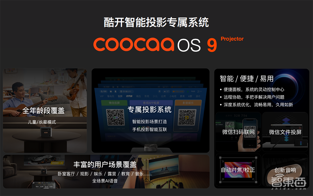 首发价999元！酷开智能投影水桶机X5来了，预告类ChatGPT功能