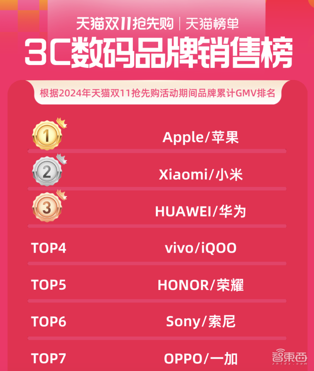 余承东捂不住了!华为Mate 70真机大曝光,AI功能整大活,自研芯自研系统拉满