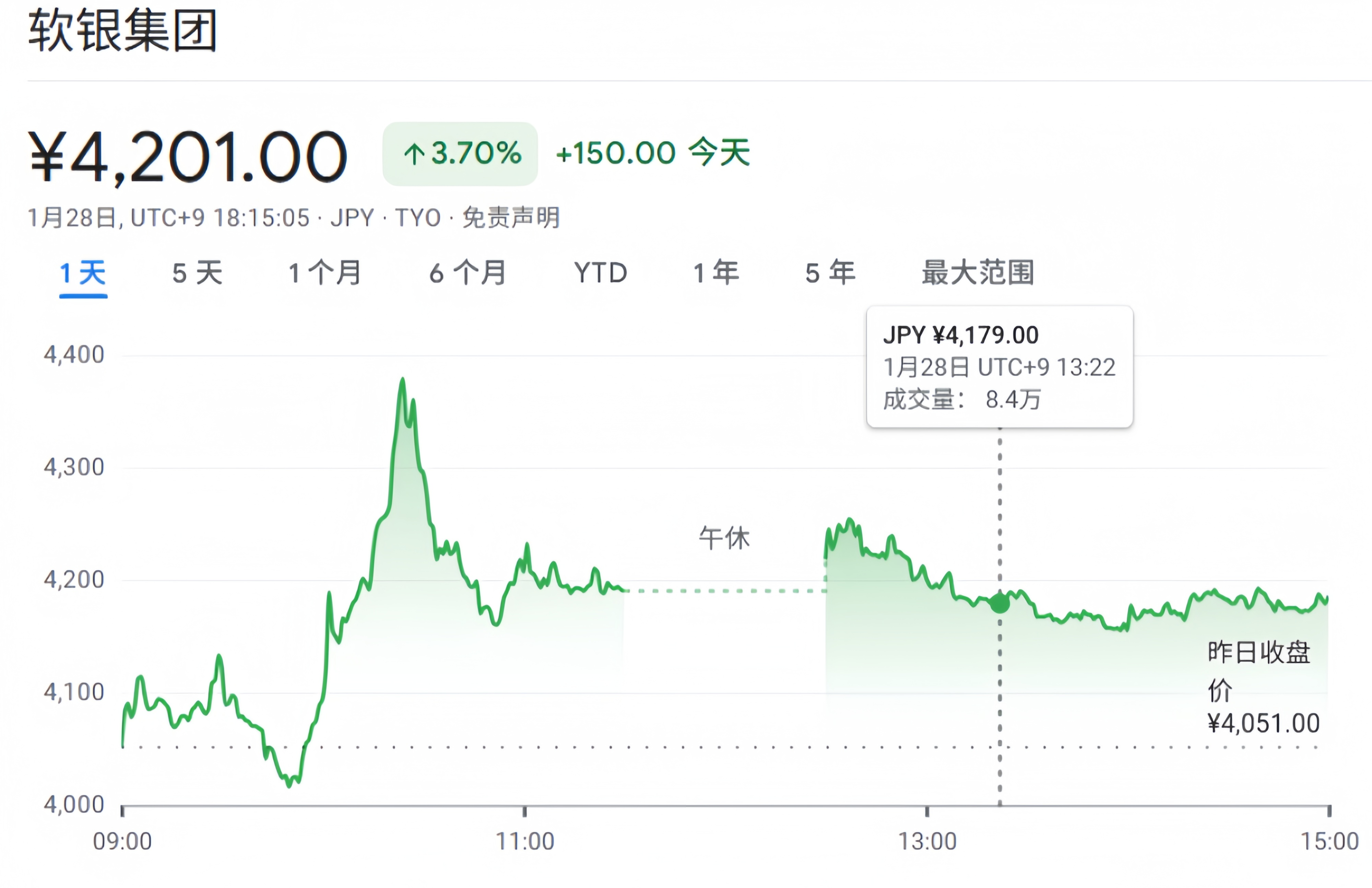 2000亿！孙正义要投出AI史上最大单笔融资