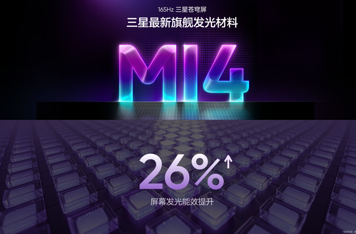 真我realme回归OPPO后的首款新机：全球首发三星新屏幕，还把PC掌机饭碗抢了