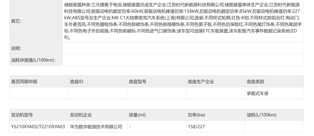 华为系连上三款车,特斯拉两大车型更新!7月工信部车展重磅新车解读