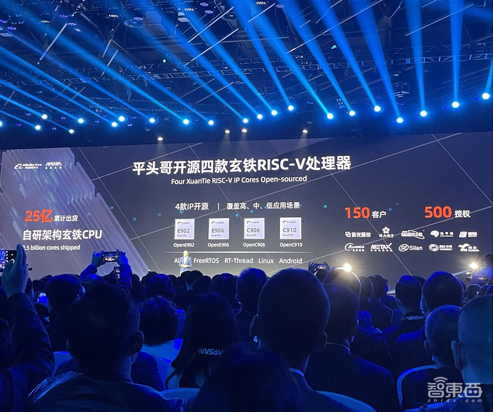 倚天出鞘!600亿晶体管,阿里服务器CPU来了,巨头造芯战升级