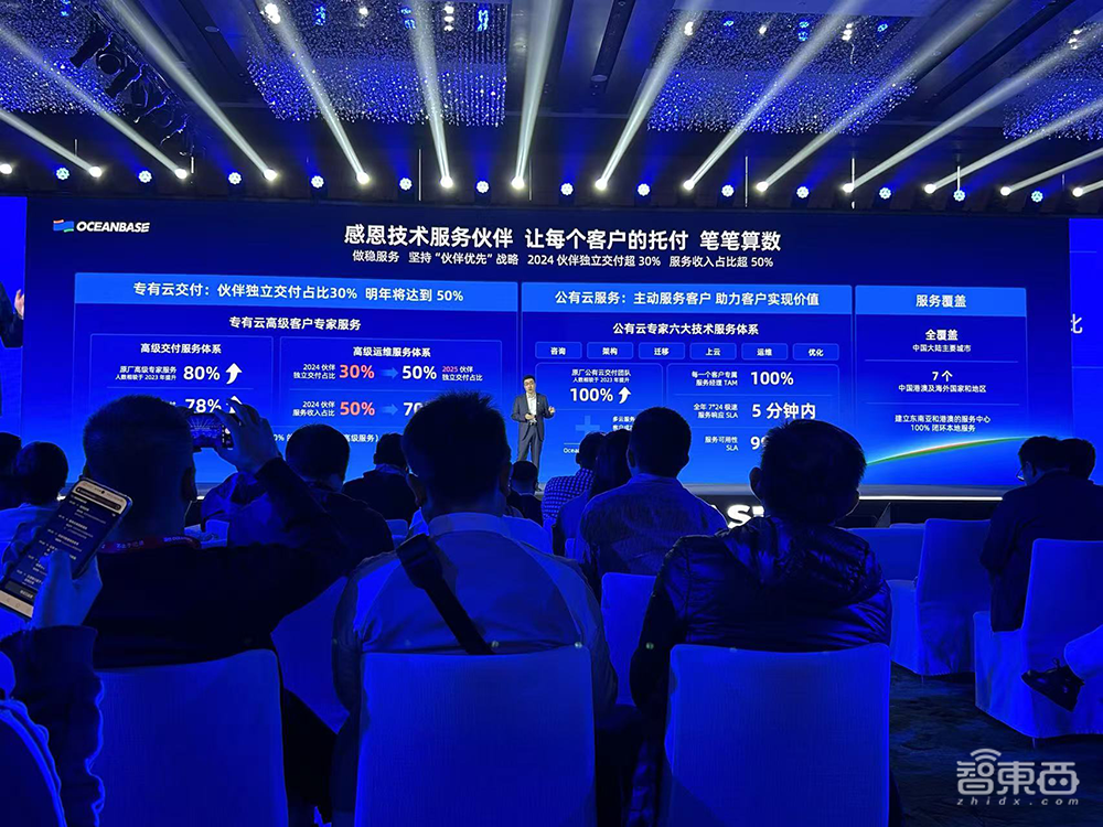 OceanBase客户数破2000家,首批分布式数据库通过安全测试,撑起蚂蚁集团AI Agent