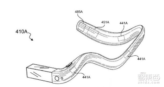 智东西晚报:马云盖茨扎克贝索斯投数十亿美元联手做能源