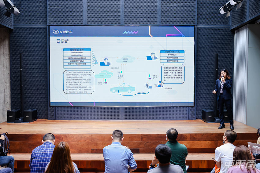 长城全新电子电气架构明年发布:聚焦智驾智舱,支持多种OTA升级